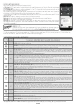 Preview for 108 page of Hoover HOT3161BI User Instructions