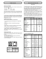 Preview for 4 page of Hoover HPD 100X Instruction Booklet