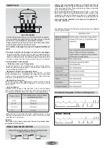 Предварительный просмотр 4 страницы Hoover HPI342 Instruction Manual