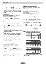 Предварительный просмотр 21 страницы Hoover HPI342 Instruction Manual