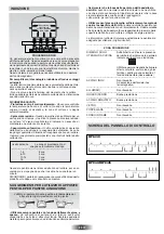 Предварительный просмотр 25 страницы Hoover HPI342 Instruction Manual