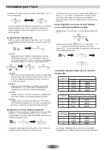 Предварительный просмотр 28 страницы Hoover HPI342 Instruction Manual