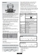 Предварительный просмотр 60 страницы Hoover HPI342 Instruction Manual