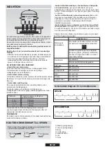 Предварительный просмотр 81 страницы Hoover HPI342 Instruction Manual