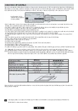 Предварительный просмотр 86 страницы Hoover HPI342 Instruction Manual