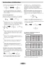 Предварительный просмотр 98 страницы Hoover HPI342 Instruction Manual