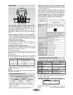 Preview for 7 page of Hoover HPI430BLA Instruction Manual