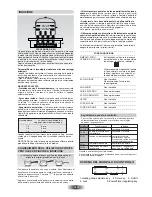 Preview for 15 page of Hoover HPI430BLA Instruction Manual