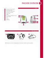 Preview for 3 page of Hoover HQ86-GC-M User Manual