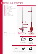 Preview for 2 page of Hoover HS84-SM2-M User Manual