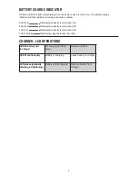 Предварительный просмотр 7 страницы Hoover HSV87-LX1-ID User Manual