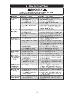 Предварительный просмотр 10 страницы Hoover HSV87-LX1-ID User Manual