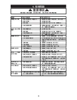 Предварительный просмотр 20 страницы Hoover HSV87-LX1-ID User Manual