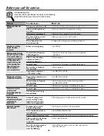 Preview for 41 page of Hoover HSXS5085 Service Manual