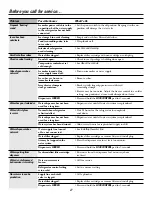 Preview for 42 page of Hoover HSXS5085 Service Manual