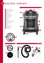 Предварительный просмотр 2 страницы Hoover HT85-T0-ME User Manual