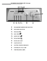 Preview for 1 page of Hoover HTC 120 AA Program Manual