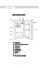 Preview for 6 page of Hoover HTLP130WK User Manual