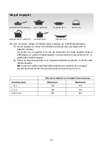 Предварительный просмотр 26 страницы Hoover HTP644DB1 Instruction Manual