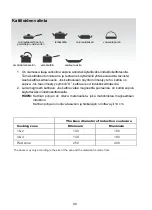 Предварительный просмотр 40 страницы Hoover HTP644DB1 Instruction Manual