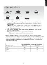 Предварительный просмотр 54 страницы Hoover HTP644DB1 Instruction Manual