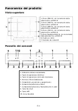 Предварительный просмотр 41 страницы Hoover HTPS64MCTTWIFI Instruction Manual