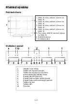 Предварительный просмотр 73 страницы Hoover HTPS64MCTTWIFI Instruction Manual