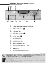 Предварительный просмотр 1 страницы Hoover HTV 913 Program Manual