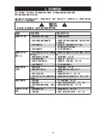 Предварительный просмотр 26 страницы Hoover HU-AS-HKA Owner'S Manual