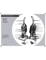 Предварительный просмотр 3 страницы Hoover HU02 User Manual