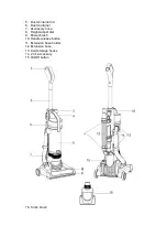 Предварительный просмотр 5 страницы Hoover HU87-TA-ZA Instructions And Warranty