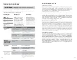 Preview for 19 page of Hoover Hushtone 6Q CH93406 User Manual