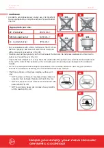 Preview for 2 page of Hoover HV-C60CG Quick Start Manual