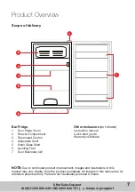 Предварительный просмотр 7 страницы Hoover HV-RBF121 Instruction Manual