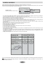 Preview for 2 page of Hoover HVI 640 Instructions For Use And Installation