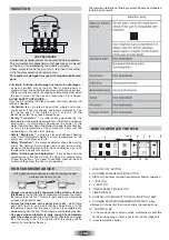 Preview for 4 page of Hoover HVI 640 Instructions For Use And Installation