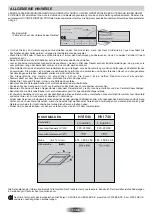 Preview for 14 page of Hoover HVI 640 Instructions For Use And Installation