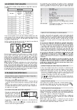 Preview for 23 page of Hoover HVI 640 Instructions For Use And Installation