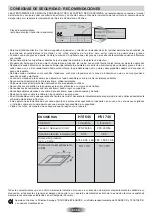 Preview for 26 page of Hoover HVI 640 Instructions For Use And Installation