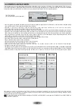 Preview for 32 page of Hoover HVI 640 Instructions For Use And Installation