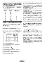 Preview for 36 page of Hoover HVI 640 Instructions For Use And Installation