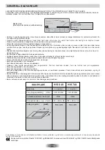 Preview for 38 page of Hoover HVI 640 Instructions For Use And Installation