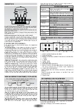 Preview for 40 page of Hoover HVI 640 Instructions For Use And Installation