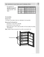 Preview for 15 page of Hoover HVN 6182W5K User Manual