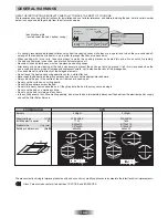 Предварительный просмотр 2 страницы Hoover HVN Series Instructions For Use And Installation