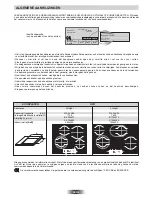 Предварительный просмотр 27 страницы Hoover HVN Series Instructions For Use And Installation