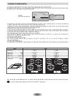 Предварительный просмотр 37 страницы Hoover HVN Series Instructions For Use And Installation