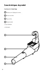 Preview for 18 page of Hoover HVRPWR CH97019 User Manual