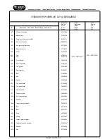 Предварительный просмотр 10 страницы Hoover HW160M Service Manual