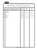 Предварительный просмотр 14 страницы Hoover HW160M Service Manual